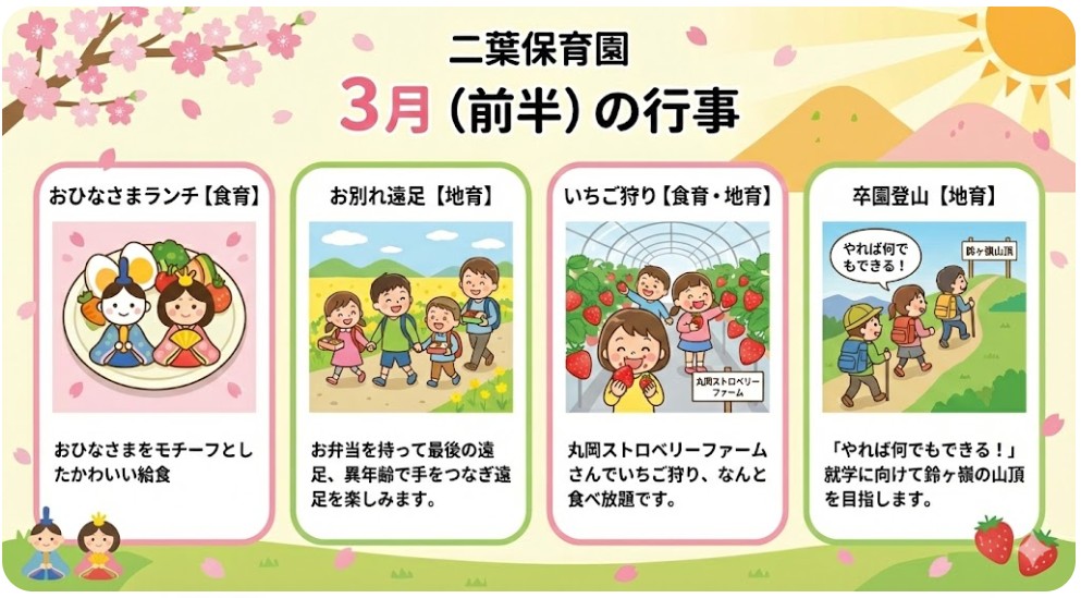 教育方針イメージ