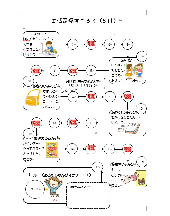 目標イメージ