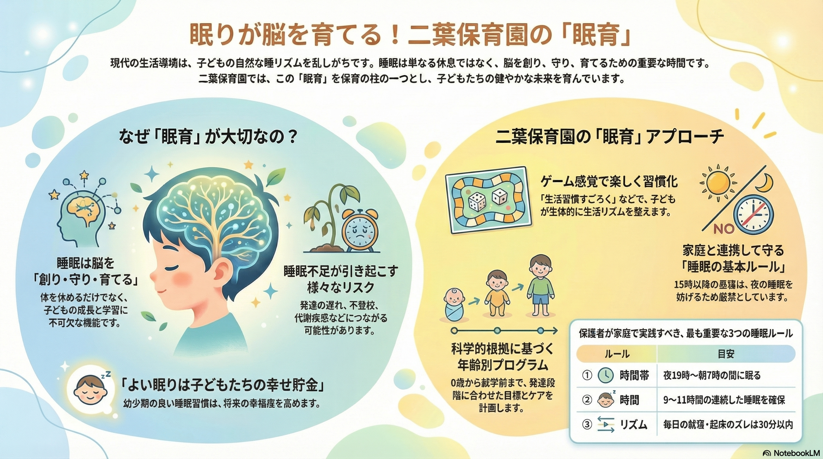 教育方針イメージ